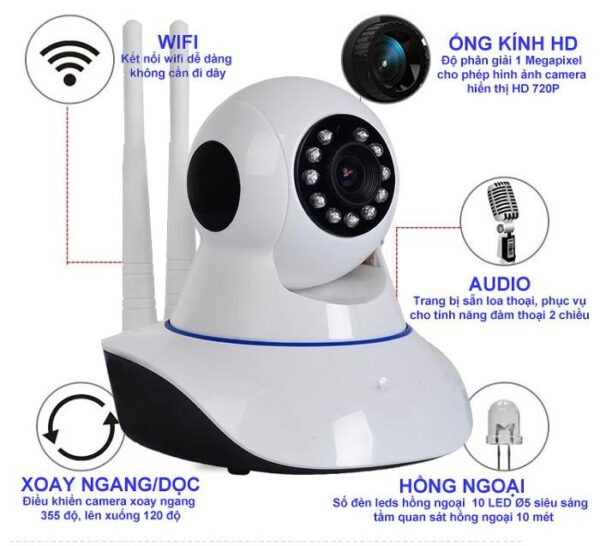 Camera HD W­ifi Xoay 360